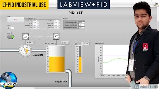 LabVIEW  Labview PID Industrial Project  LabVIEW Programming Series [upl. by Haerle788]