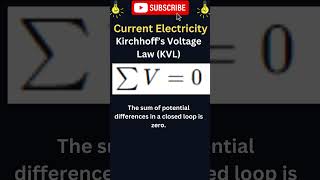 Electrostatic Potential and Capacitance  Class 12 Physics  Important Formulas  Maths by Ishaan [upl. by Noval833]