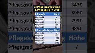 Pflegesachleistungen amp Pflegegeld in 2025 [upl. by Buskirk203]