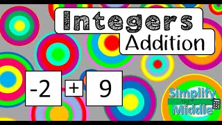 Adding Integers [upl. by Avat632]