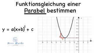 Funktionsgleichung einer Parabel bestimmen  Scheitelpunktsform [upl. by Atsillac]