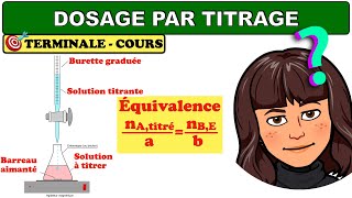 Dosages par titrage suivi conductimétrique et pHmétrique  CHIMIE  TERMINALE [upl. by Avot195]