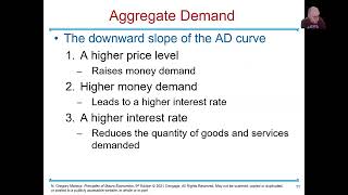 The Influence of Monetary and Fiscal Policy on Aggregate Demand [upl. by Sugihara]