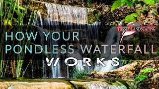 How a PONDLESS Waterfall works [upl. by Auhoj]