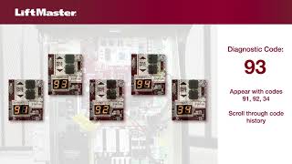 LiftMaster  Error Code 93 amp 94 Troubleshooting LiftMaster RPMSTALL Reversals [upl. by Dafna]