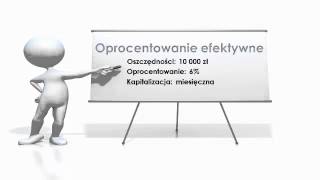 Oprocentowanie lokat bankowych [upl. by Fatma]