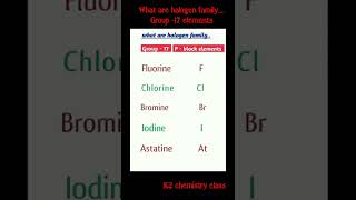 ll what are halogen familyll Group17 elements ll p  block element ll K2 chemistry class ll [upl. by Lipcombe]