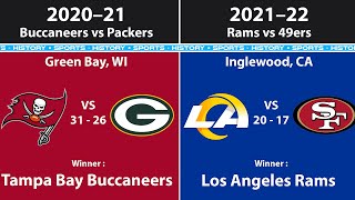 All NFC Champions by Year 2022 [upl. by Suinuj]