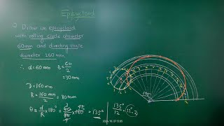 Epicycloid  Defination and drawing [upl. by Estella]