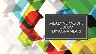 3 Ders  Mealy ve Moore Durum Diyagramları [upl. by Niassuh]