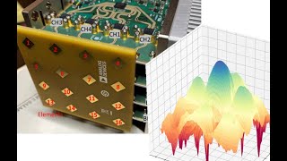 Rapid Phased Array prototyping with Analog Devices and XMicrowave [upl. by Gherardi]