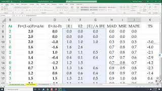 Exponential Smoothing Quick review and Two Ways to find optimal MAD MSE MAPE [upl. by Heigho]