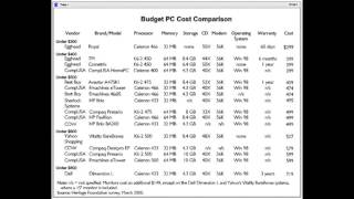 Computer Price Quotation Word and Excel Format Template [upl. by Breban]