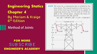 427  Engineering Statics  Method of joints  Chapter 4  Engineers Academy [upl. by Arzed]