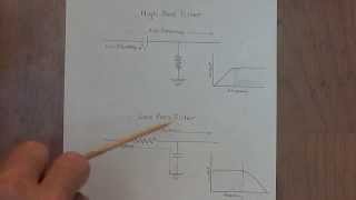 Tube Amplifier Tone Stacks Part 1 [upl. by Miko]