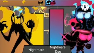 FNF  Bendy VS Sans and cuphead power level [upl. by Palestine]