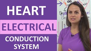 Heart Electrical Conduction System Animation ECG  Cardiac Conduction System Nursing [upl. by Rosenbaum]