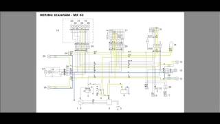 Step by step guide Understanding motorcycle wiring diagrams [upl. by Christenson]