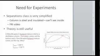 Distillation Column Design Tutorial [upl. by Lyrac]