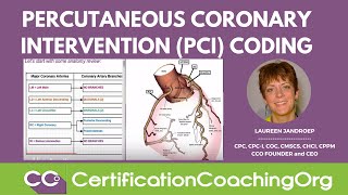 Percutaneous Coronary Intervention PCI CPT Coding [upl. by Eneryc468]