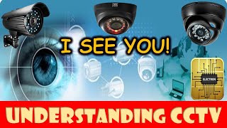 WHAT IS A CLOSEDCIRCUIT TELEVISION CCTV SYSTEM [upl. by Brenner]