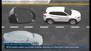 Blindspot Collision Warning BCW on Hyundai [upl. by Camus233]