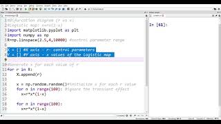 Bifurcation diagram of Logistic map  Python [upl. by Lemak]