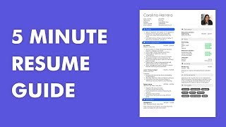 How to Write a Professional Resume in 2024 A Stepbystep Guide with Successful Resume Examples [upl. by Orose]