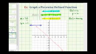 Ex 3 Graph a Piecewise Defined Function [upl. by Inait]