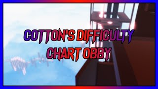 ROBLOX  Cottons Difficulty Chart Obby  All Stages 1240 [upl. by Nauqad]