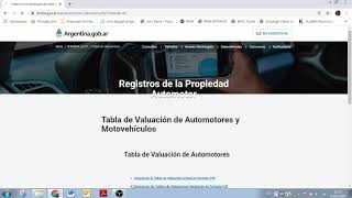 Valuaciones de automotores Argentina [upl. by Nagar138]