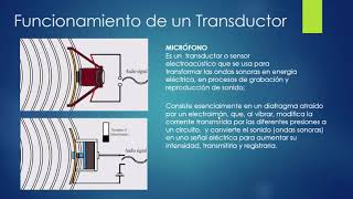 Que es un Transductor [upl. by Irihs]