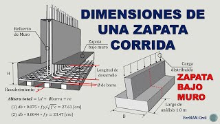 DIMENSIONES DE ZAPATA CORRIDA BAJO MURO [upl. by Maurili564]