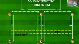 30 15 test explained [upl. by Malda]