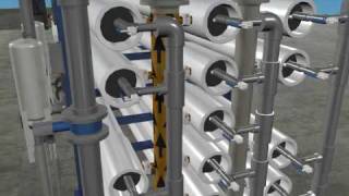 Reverse Osmosis or RO System [upl. by Hidie515]