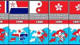 Evolution of Hong Kongs Flag [upl. by Anilas]