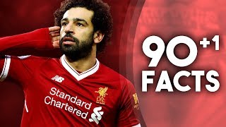 901 Facts About Mohamed Salah [upl. by Felicidad974]