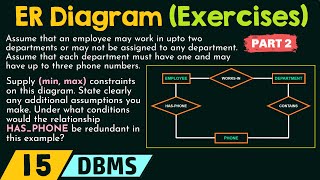 Exercises based on ER Model Concepts Part 2 [upl. by Awad673]