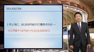 ＜その１＞相場急落時でのプット買い成功事例 [upl. by Lon]