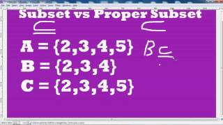 Subset Vs Proper Subset Difference [upl. by Valera276]