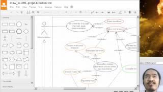 Explications sur MCD et UML modélisations version2 [upl. by Nnorahs]