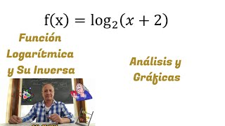 La funzione inversa e la funzione composta [upl. by Zsa]