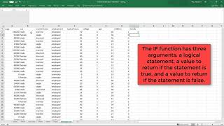 Regression for Managers 42 Control Variables and Dummy Variables [upl. by Dallman]