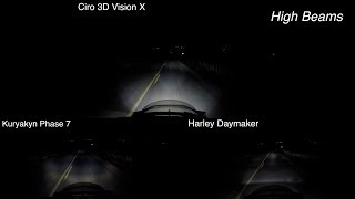 Best 3 LED Headlights for Harley DavidsonReviewTestingVision X Best [upl. by Bixby624]