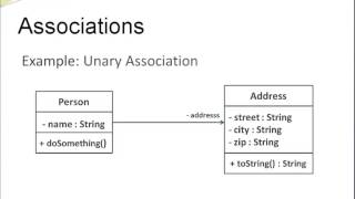 UML Class Diagrams  Association and Multiplicity [upl. by Harbird]