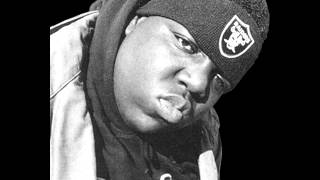 Biggie Smalls  Who Shot Ya  Lyrics [upl. by Grochow]