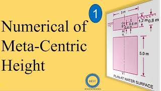 Numerical of Metacentric Height  Metacentric Height [upl. by Stutman]