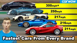 The FASTEST cars from each manufacturer [upl. by Cochran]