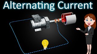 Alternating current  Animated explanation in Hindi  Physics 12th class  Alternating Current [upl. by Carlie]