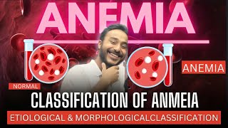 anemia physiology  calsssification of anemia physiology  etiological calsssification of anemia [upl. by Animar]